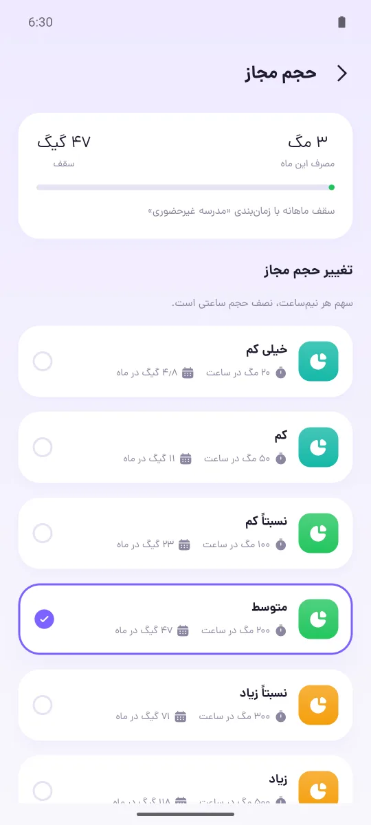 حجم مجاز پارسا
