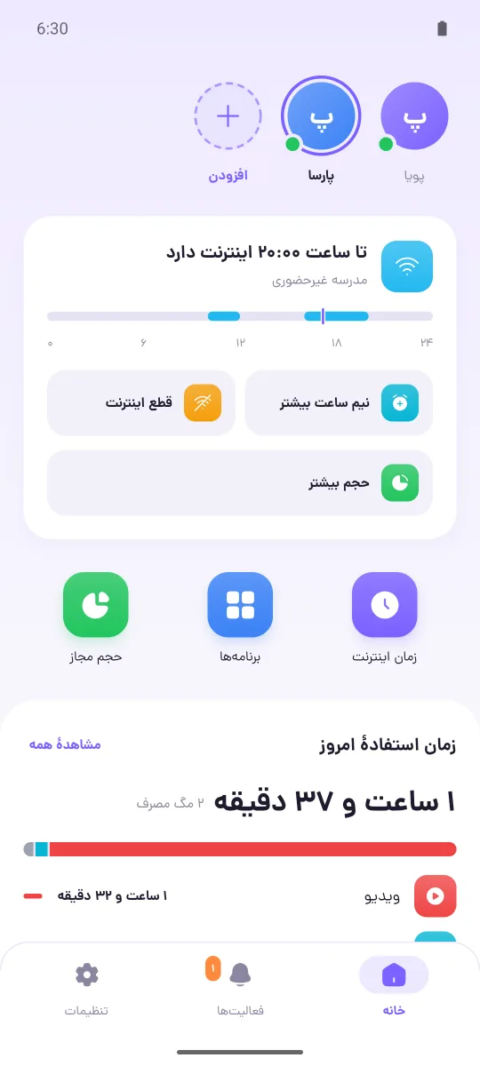 پوکورا والدین با دو فرزند، پویا و پارسا